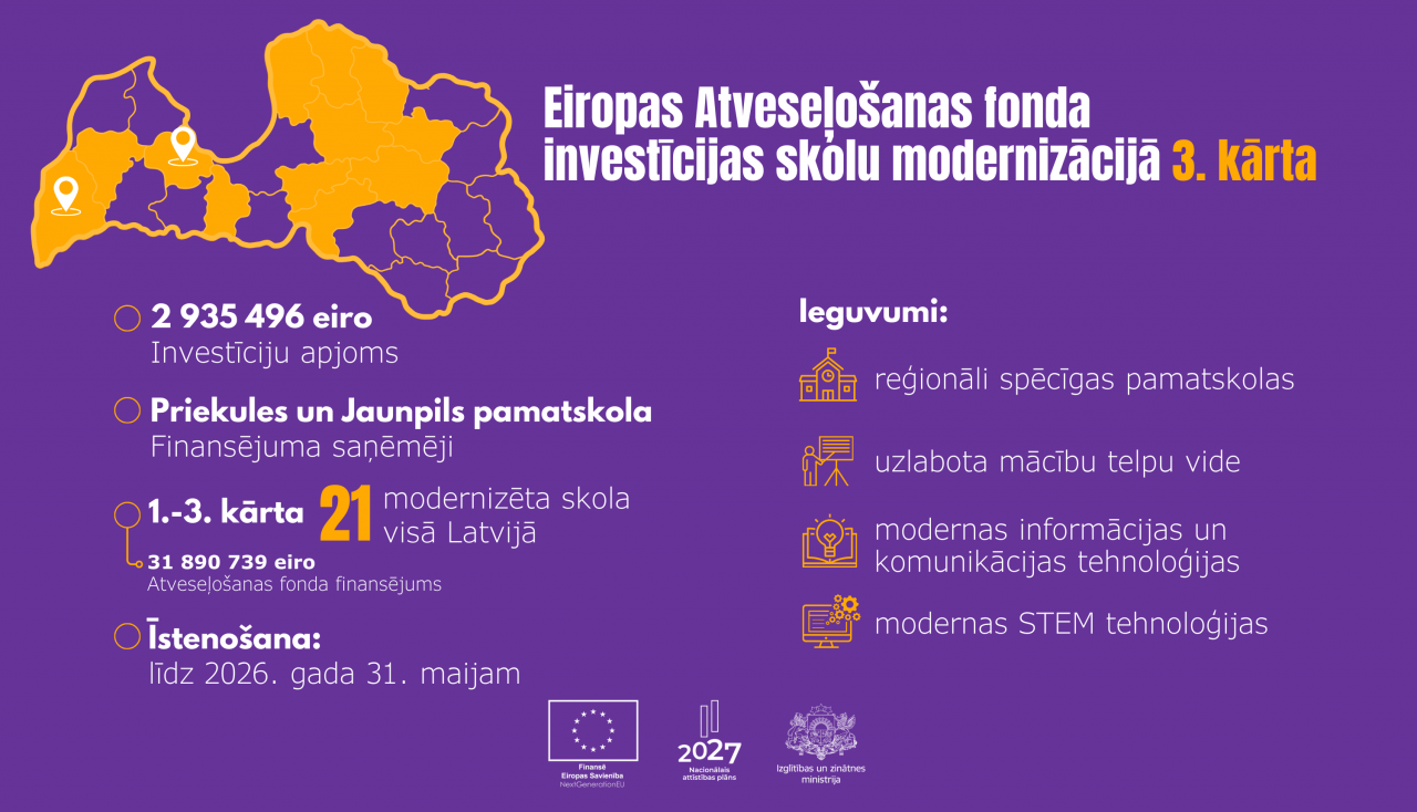 Modernizēs Priekules un Jaunpils pamatskolas