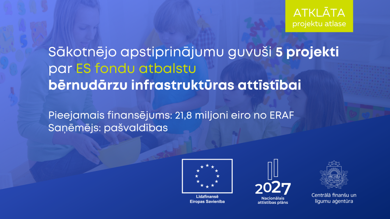 CFLA izvērtējusi pašvaldību bērnudārzu infrastruktūras attīstības projektus