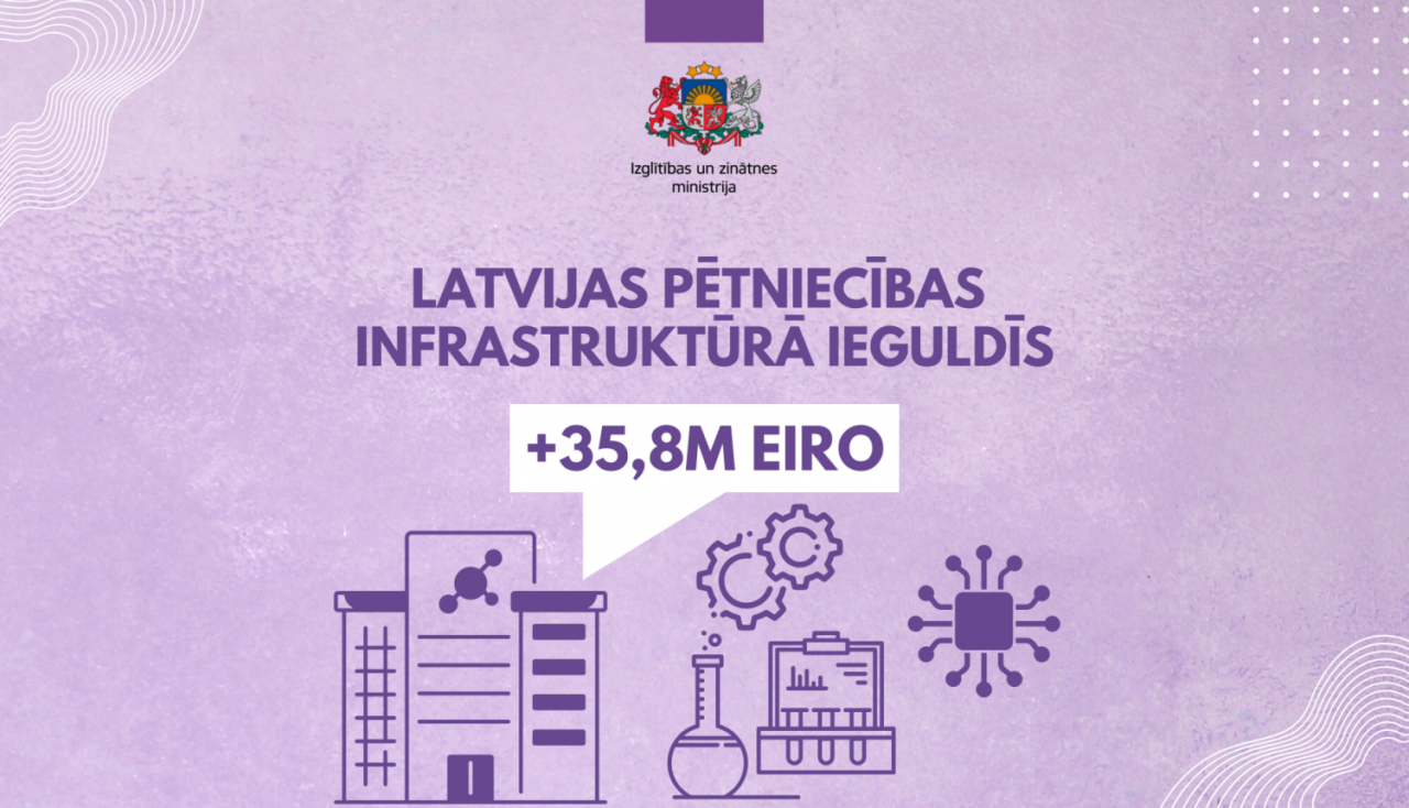 Attīstot Latvijas pētniecības infrastruktūru, ieguldīs 35,8 miljonus eiro zinātnes izcilības veicināšanā