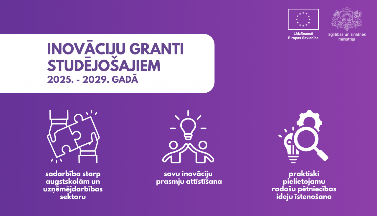 Inovāciju granti studējošajiem – ieguldījums jaunradē un Latvijas nākotnē