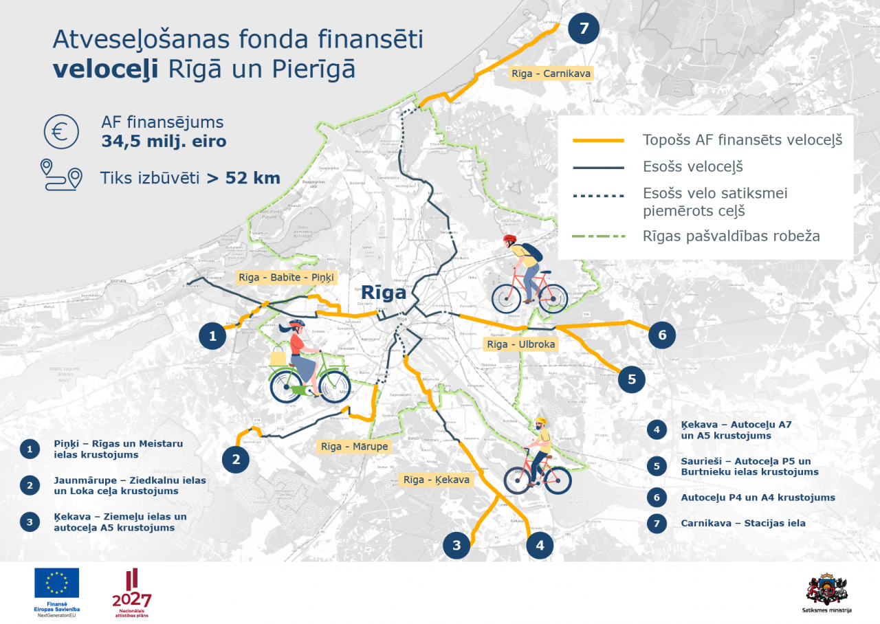 AF reformas ietvaros top vienota veloinfrastruktūra Rīgā un Pierīgā